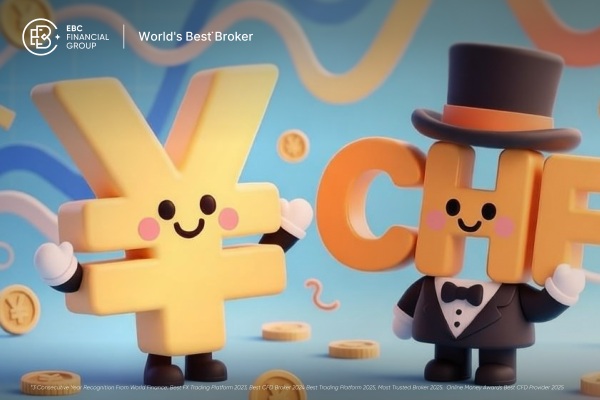 ค่าเงินฟรังก์สวิสแข็งค่าขึ้น ขณะที่ค่าเงินเยนอ่อนค่าลงอย่างต่อเนื่อง