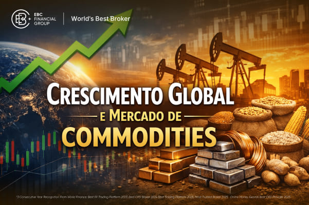 Relação entre crescimento global e mercado de commodities