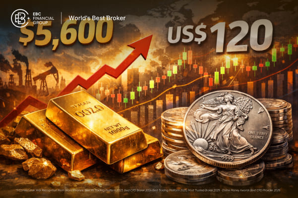 Ouro e Prata Em Níveis Inéditos: Ouro se Aproxima de US$ 5.600/oz e Prata Rompe US$ 120/oz