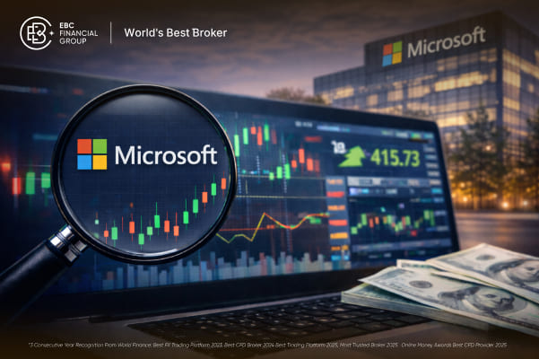 Como comprar ações da Microsoft via CFDs