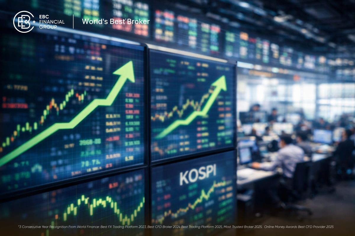 코스피 매수 사이드카 발동: 2월 3일 장 초반 급등 원인은?