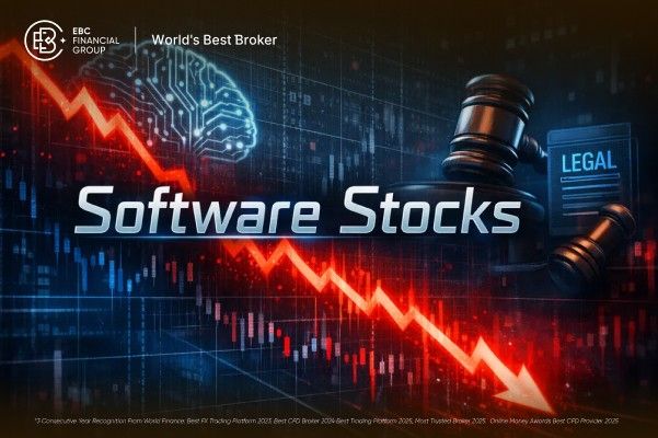 Acciones de software caen: herramienta de Anthropic inquieta a los mercados