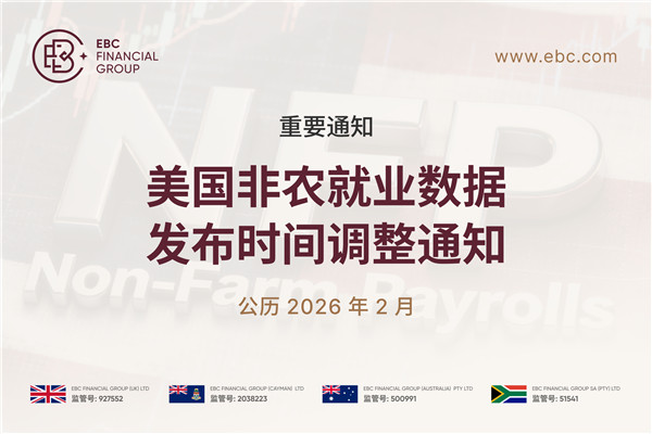 【重要通知】2026年美国1月非农就业数据发布时间调整通知