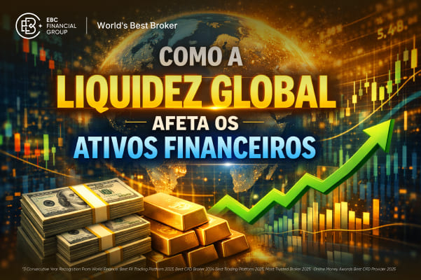 Como a liquidez global afeta o preço dos ativos financeiros