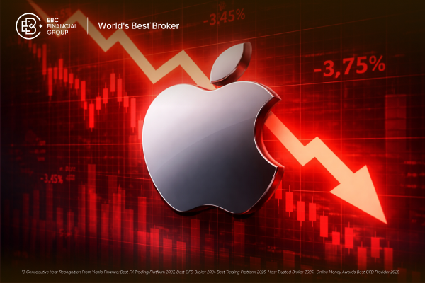 Acciones de Apple hoy: el precio baja y el mercado se pone más cauteloso