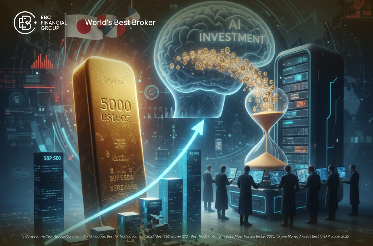 ทองคำแตะ $5,000! สัญญาณเตือนภัยเศรษฐกิจ เมื่อยักษ์ใหญ่ถล่มขายชอร์ตหุ้นซอฟต์แวร์