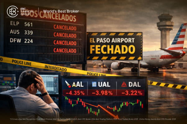 Fechamento do Aeroporto de El Paso: Ações de Companhias Aéreas Podem Cair?