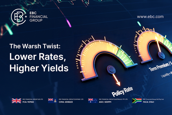 O Twist Warsh: Por que juros mais baixos podem não significar condições mais frouxas