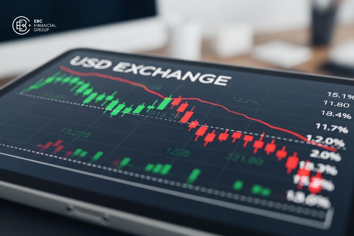 Tỷ giá USD/VND hôm nay: Tỷ giá trung tâm lùi 1 đồng, ngân hàng hạ nhiệt sau nhịp tăng trước Tết