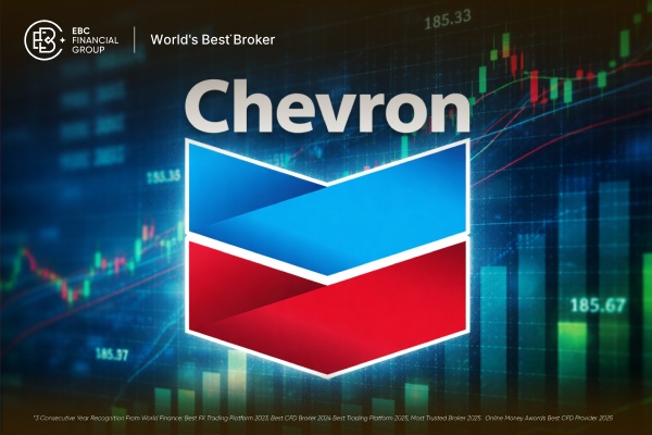 Las acciones de Chevron retroceden tras tocar máximos históricos