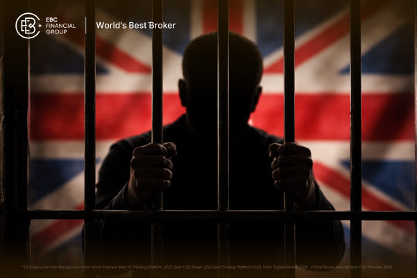 Prisão do ex-príncipe Andrew e Impacto nos Mercados Financeiros