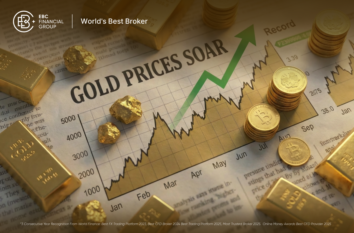 ทองคำโลกพุ่งปรี๊ด! สูงสุดรอบ 3 สัปดาห์ จ่อทุบสถิติใหม่