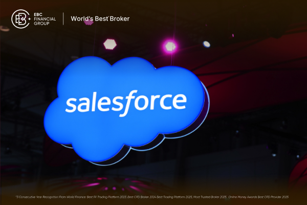 Acciones Salesforce: suben en el día pero caen tras el cierre