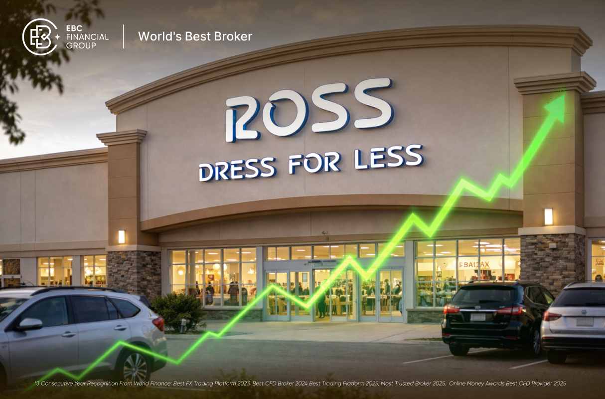 Cổ phiếu ROST tăng vọt sau lợi nhuận vượt kỳ vọng: Mua, giữ hay bán?