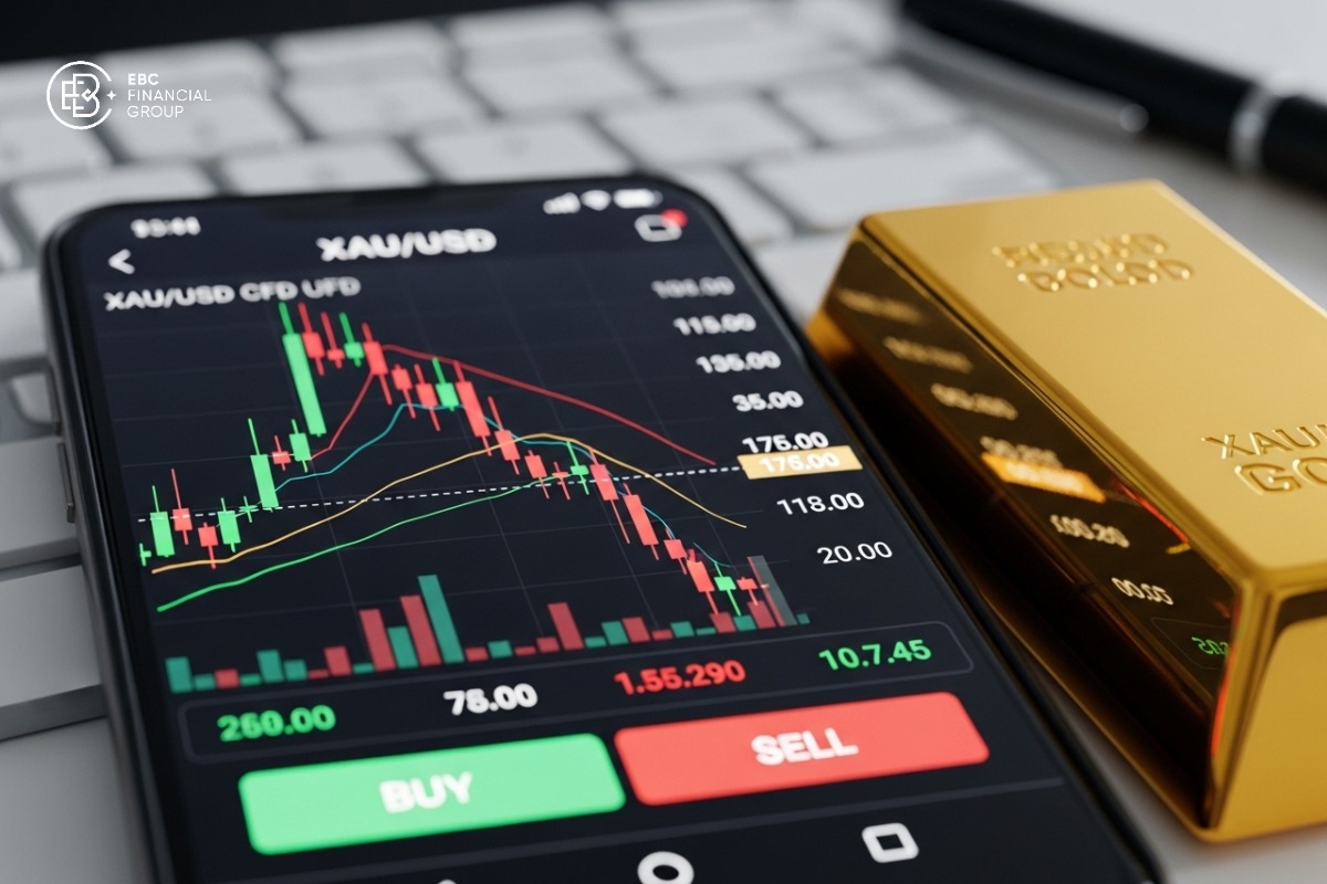 Giao dịch vàng XAU/USD dưới dạng CFD: Hướng dẫn từ A đến Z