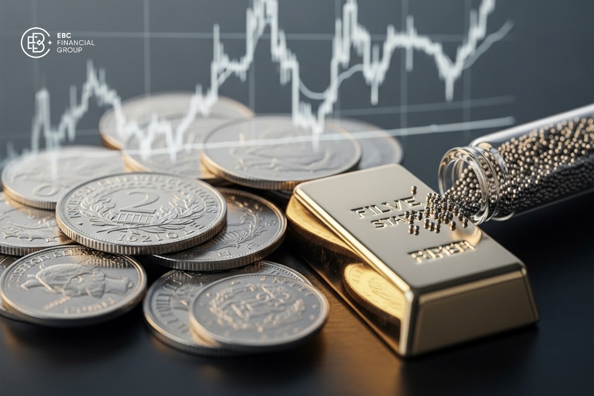 Giá bạc thế giới hôm nay: XAGUSD vượt mốc $88/oz tăng hơn 1.7%, biến động mạnh theo USD và dầu