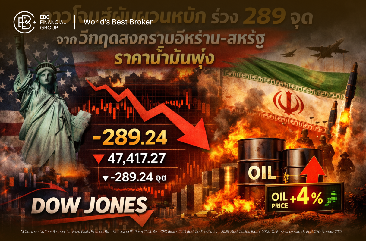 ดาวโจนส์ดิ่งเหว 289 จุด เซ่นพิษสงครามอิหร่าน-สหรัฐฯ จับตาน้ำมันพุ่งทะลุเพดาน!