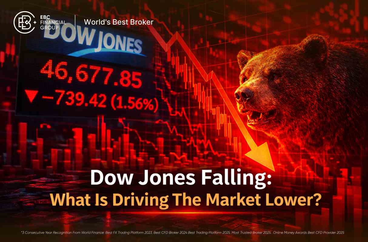 Caída del Dow Jones: ¿qué está impulsando al mercado a la baja?