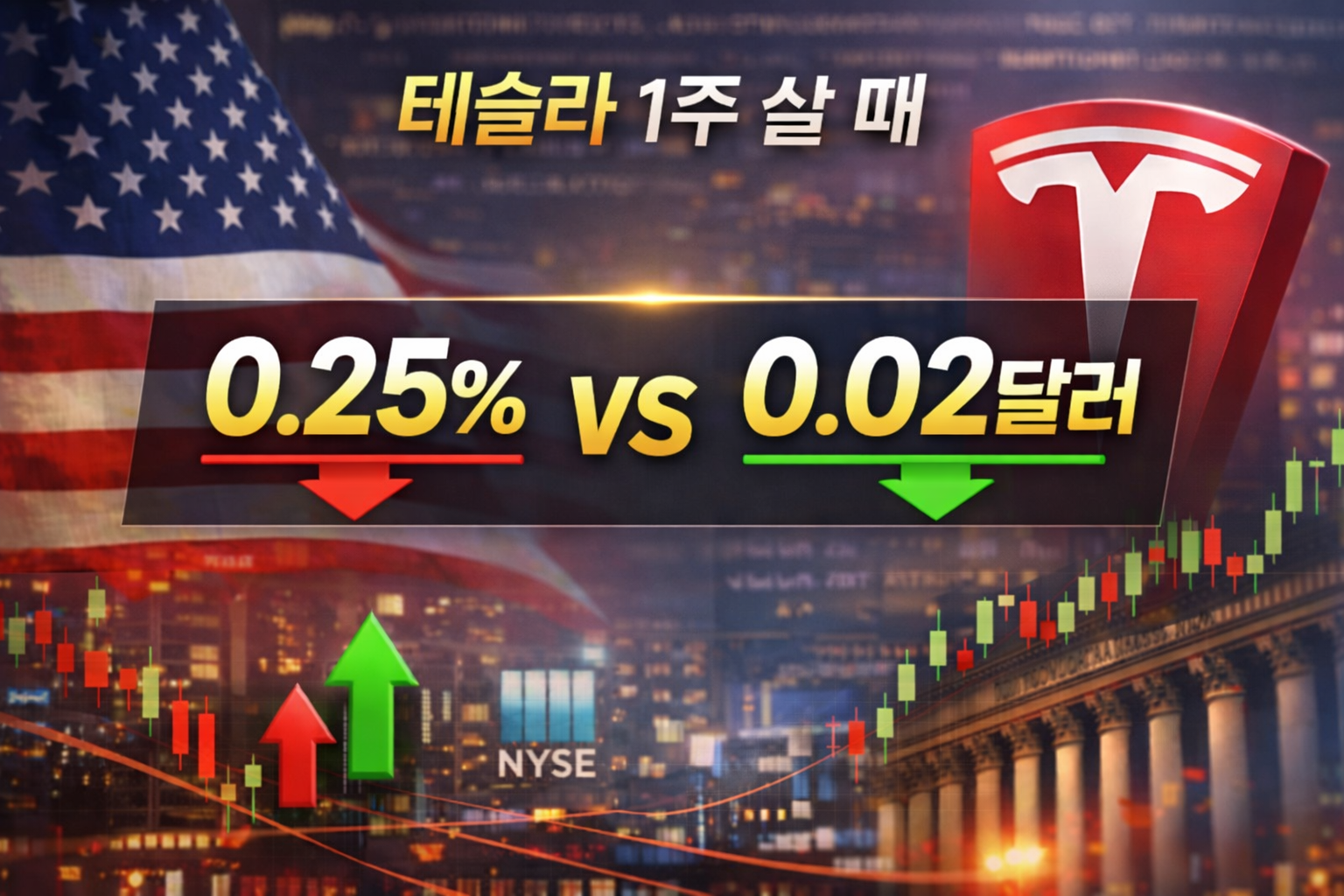 해외주식 수수료 비교, 테슬라 1주 살 때 실제 비용은 얼마일까?