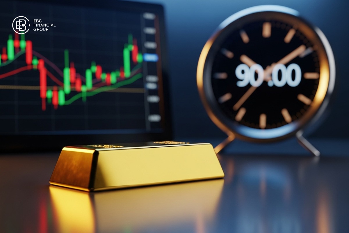 Thời Gian Mở Cửa Thị Trường Vàng XAUUSD tại Việt Nam: Hướng Dẫn Giao Dịch Toàn Diện