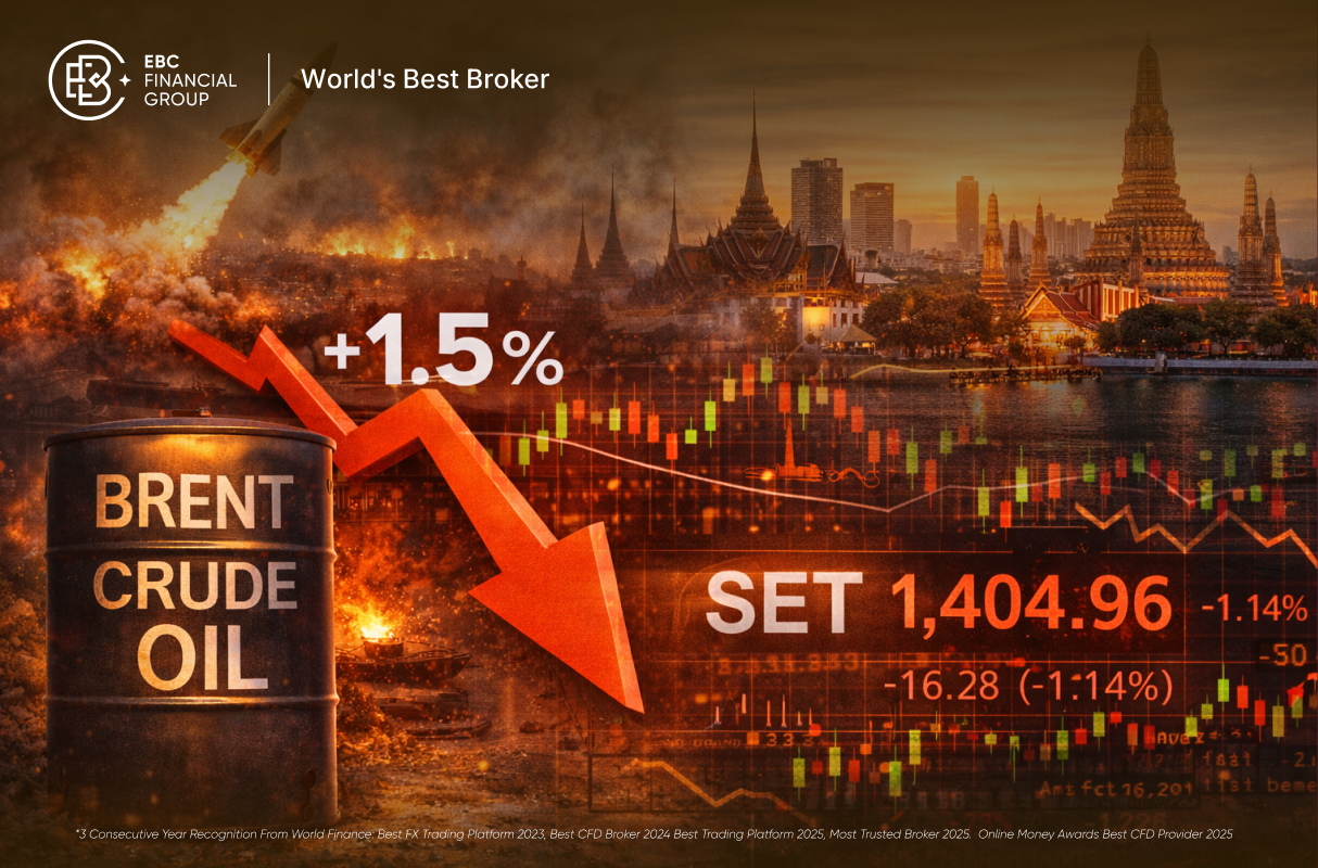 หุ้นไทยวันนี้ทรุด! น้ำมันพุ่งแตะ $106 รับศึกสหรัฐฯ-อิหร่าน เช็ก 5 หุ้นเสี่ยงหลุดพอร์ตด่วน