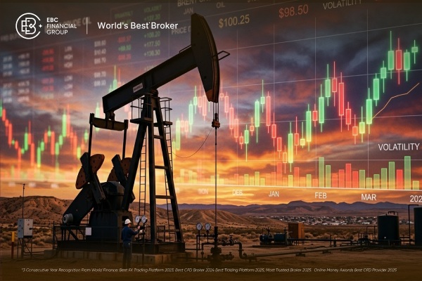 Precio del petróleo crudo hoy: ¿Volverá el barril a los 100 dólares?