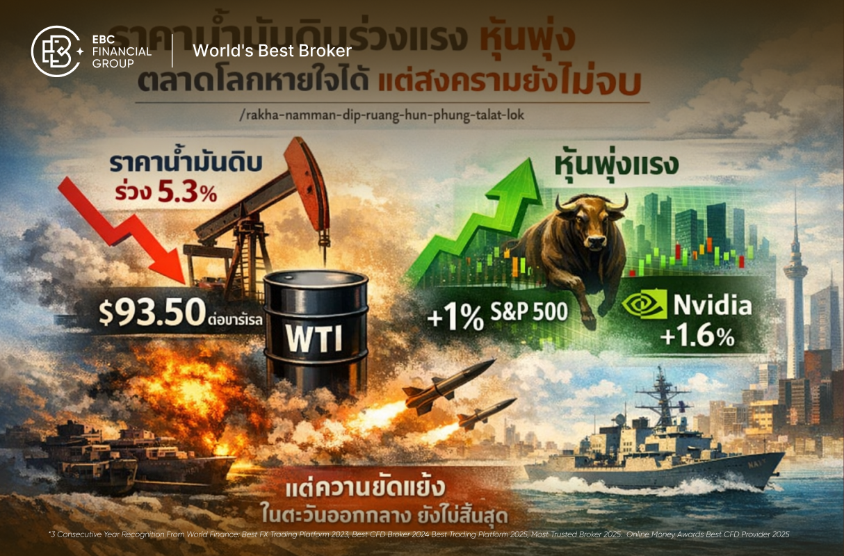 น้ำมันดิ่ง-หุ้นเขียว! ตลาดโลกคลายกังวลชั่วคราว แต่ทำไมผู้เชี่ยวชาญยังสั่งจับตา?