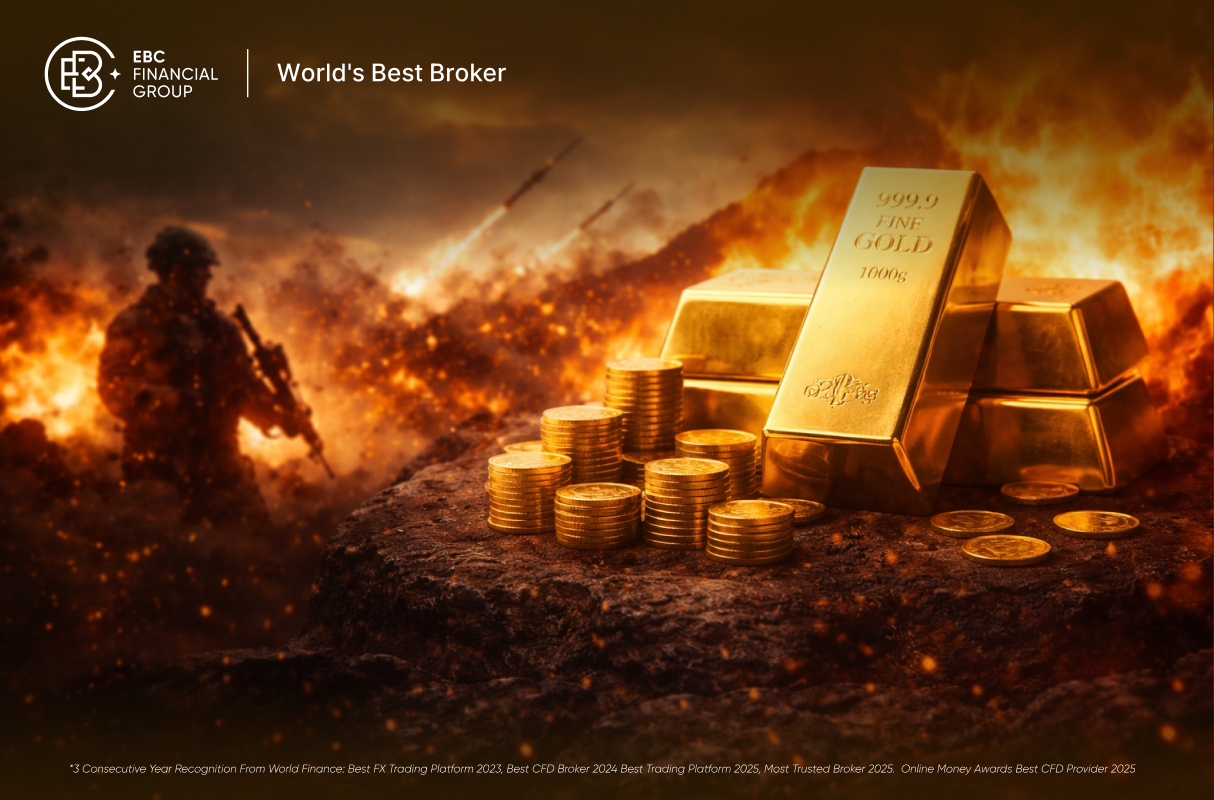 วิเคราะห์ด่วน! ราคาทองคำทรงตัวรอจังหวะ เมื่อน้ำมันโลกเผชิญวิกฤตซัพพลาย