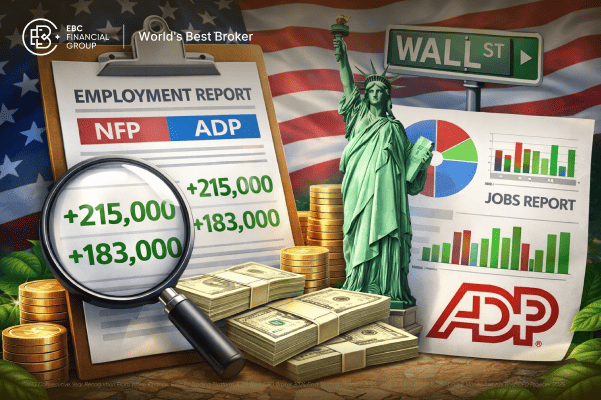 Como Ler o Relatório de Emprego dos EUA: NFP e ADP