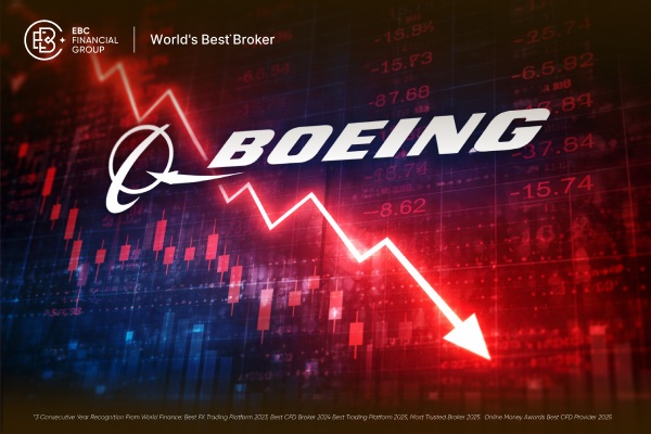 Las acciones de Boeing alcanzan mínimos de 2026