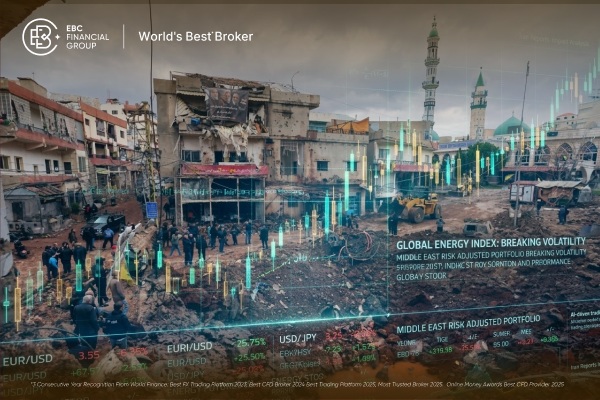 Krisis Iran: Ujian Dunia Nyata bagi Strategi Perdagangan Modern Berbasis AI