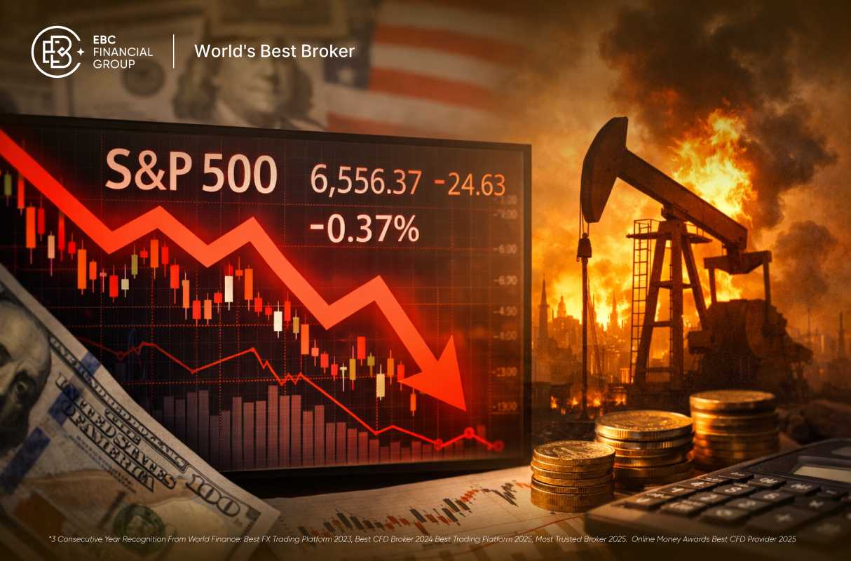 Lạm phát đình trệ ở S&P 500: Đợt bán tháo có đang tệ hơn?