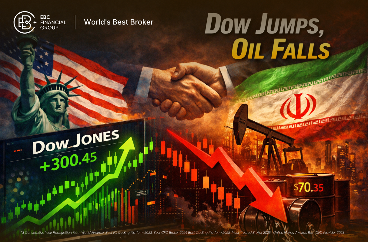 Dow พุ่ง 300 จุด น้ำมันร่วง หลังข่าวสหรัฐส่งแผนสันติภาพให้อิหร่าน
