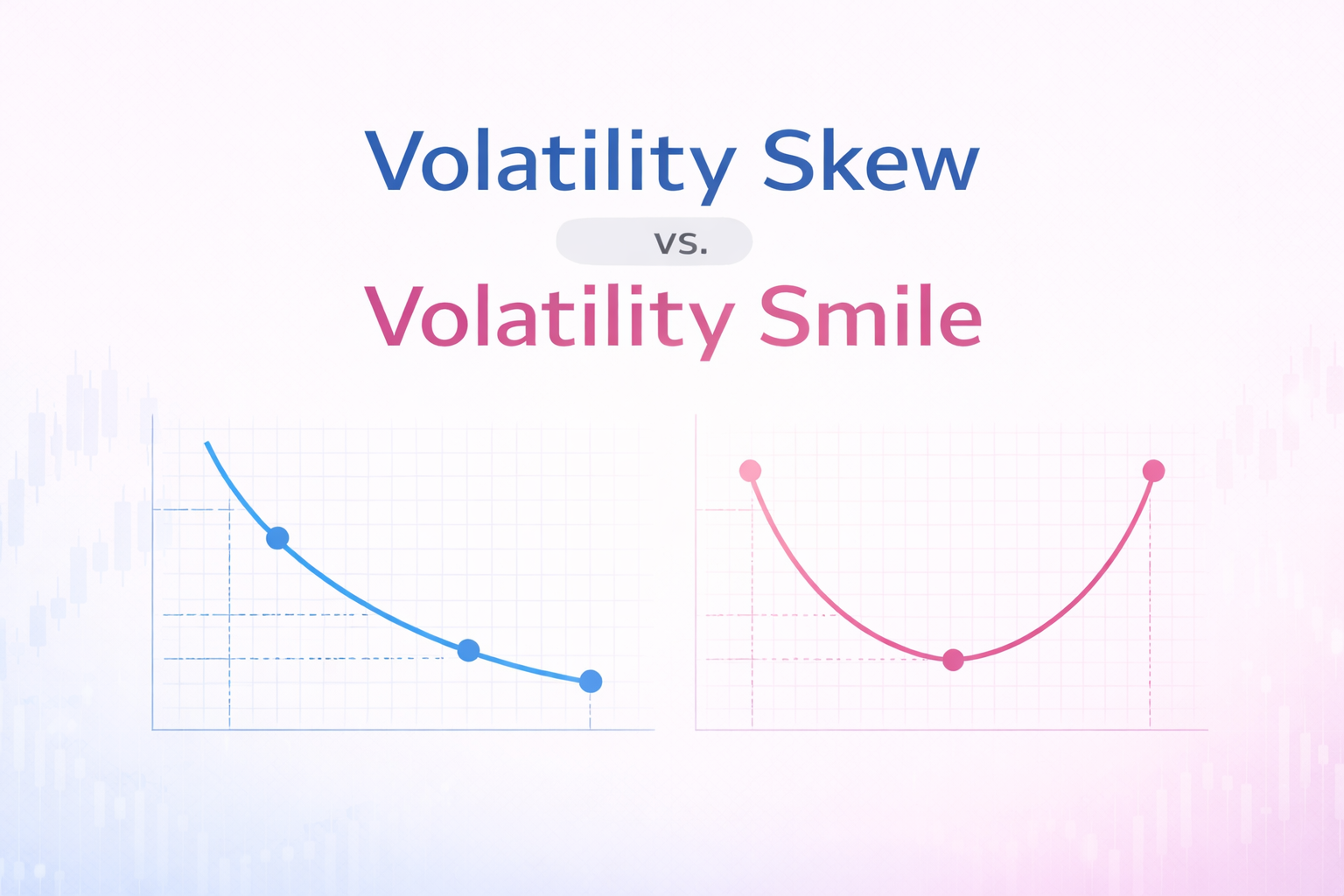 Skew dan Smile Volatilitas: Perbedaan Utama yang Perlu Diketahui Trader