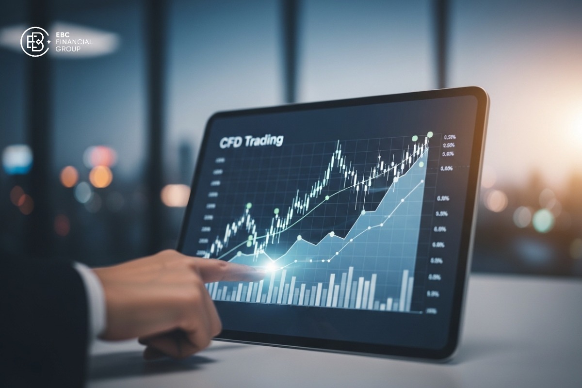 Giao dịch chỉ số chứng khoán Mỹ CFD tại EBC khi Dow Jones rơi vào vùng điều chỉnh