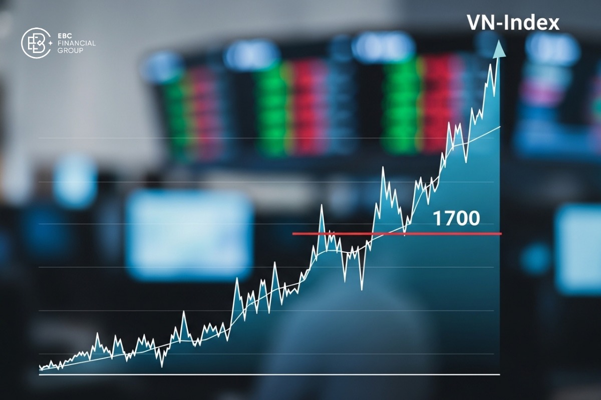 VN-Index tuần này có đủ sức vượt mốc 1.700 điểm?