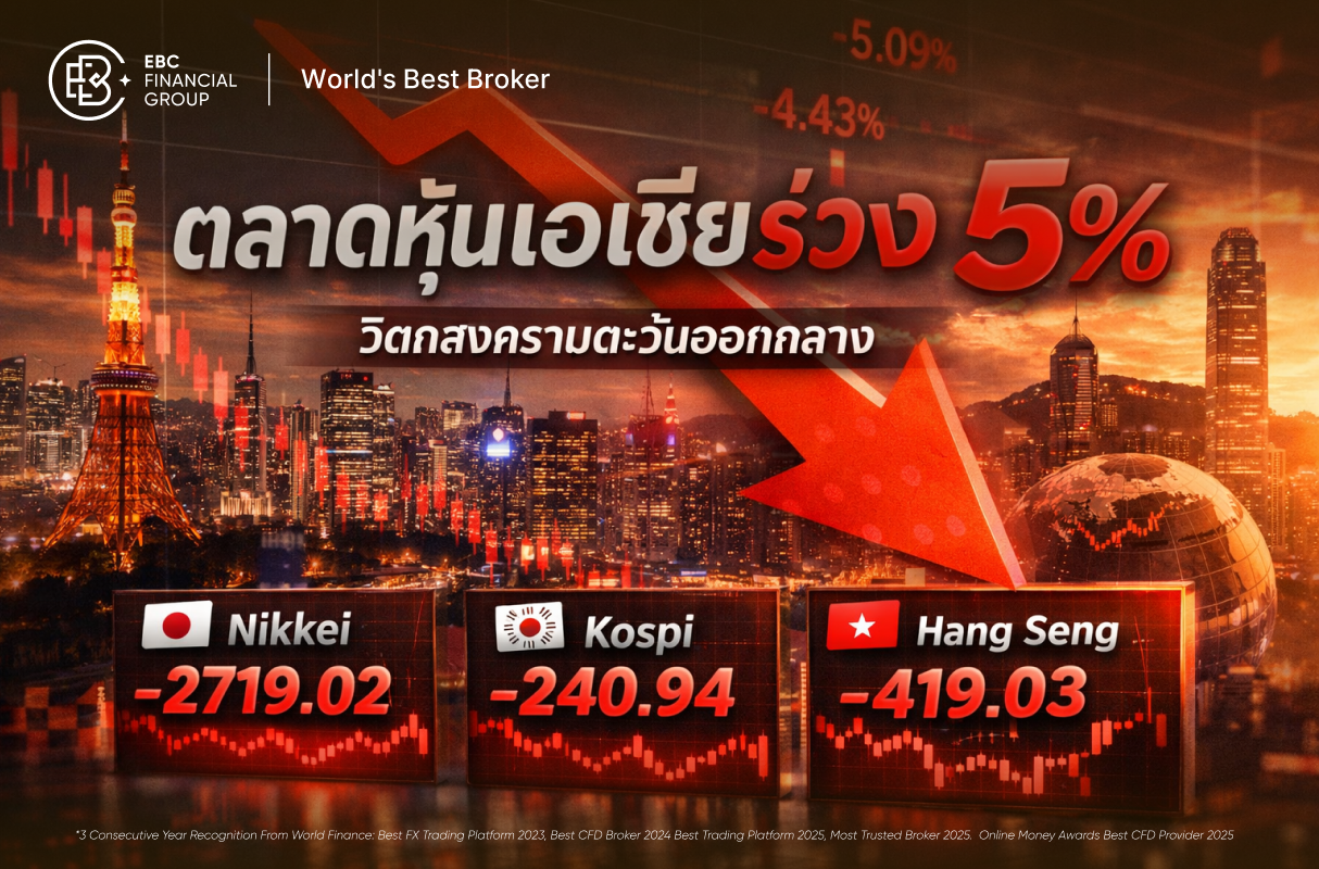 ตลาดหุ้นเอเชียร่วงกว่า 5% กังวลสงครามตะวันออกกลาง
