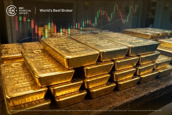 ¿Momento de entrar o de salir? El GLD ETF se enfrenta a un cierre de marzo movido