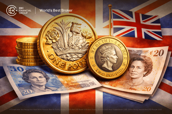 Qual é a moeda do Reino Unido?