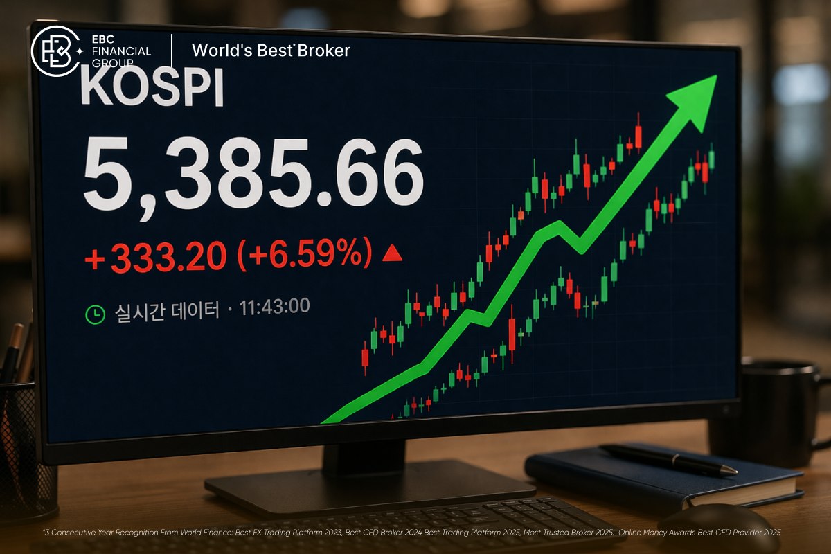 코스피 6%대 급등, 삼성전자 18만400원… 투자심리 반전