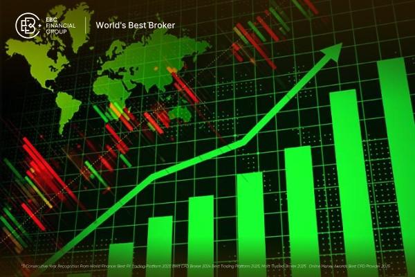 글로벌 주식시장 상승 이유는 무엇인가? 이란 긴장 완화 랠리 설명