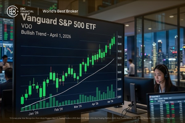 Vanguard S&P 500 ETF en 2026: ¿Momento de comprar o esperar al ajuste?