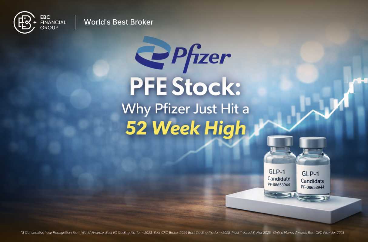 Акции PFE: почему Pfizer только что достиг 52-недельного максимума