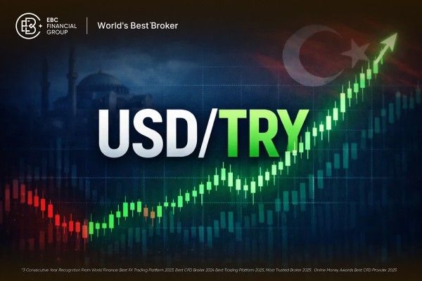 USD/TRY 환율이 사상 최고치를 기록한 이유는 무엇이며, 리라화는 회복할 수 있을까요?