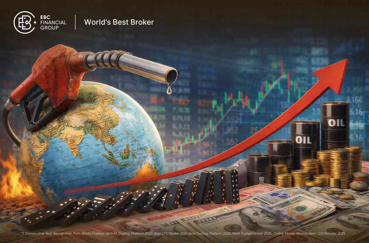A escassez de combustível na Ásia está criando um efeito dominó nos mercados globais.
