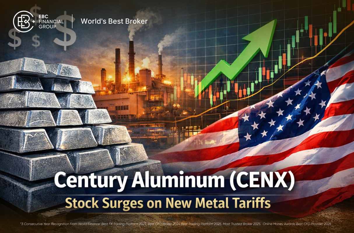 Century Aluminum (CENX) का शेयर नए अमेरिकी धातु शुल्कों के कारण तेज़ी से उछला